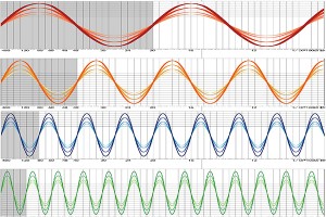 高频声波和超声波的区别是什么?